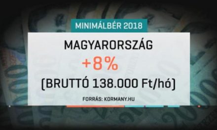Növekszik a minimálbér Magyarországon