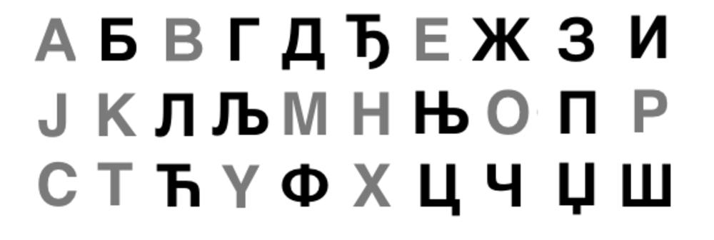 Alig használják a cirill írásmódot Szerbiában