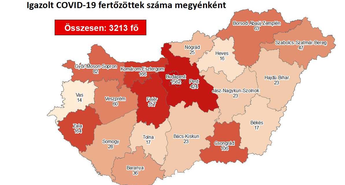 Koronavírus: Újabb tizenhárom halálos áldozatot követelt a fertőzés Magyarországon