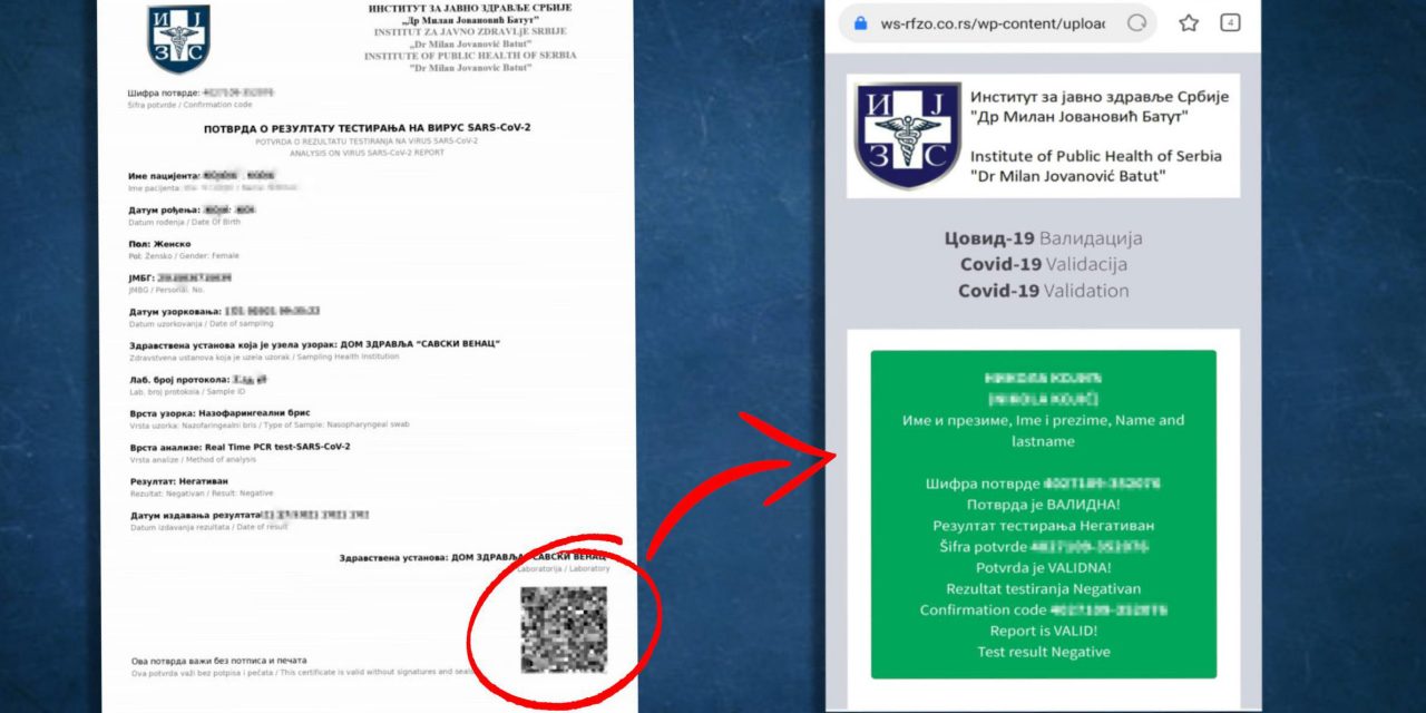 Szerbiában 4 ezer dinárért lehet hamis PCR-teszthez jutni