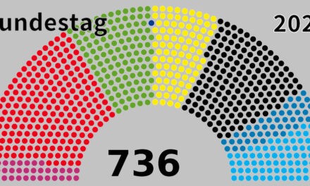<span class="entry-title-primary">Nagyobb, fiatalabb, „nőiesebb”</span> <span class="entry-subtitle">Megalakult az új Bundestag</span>