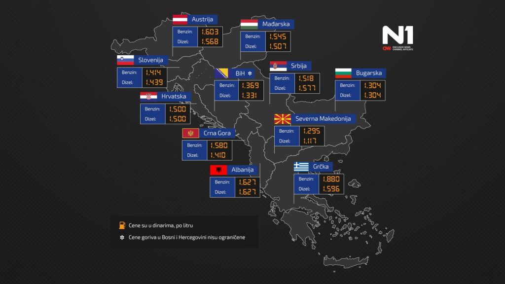 Hogy alakulnak a benzin rak a r gi ban SZMSZ Szabad Magyar Sz