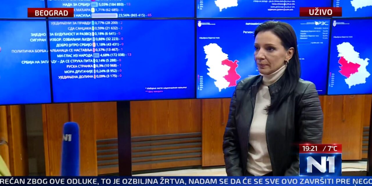Tepić bejelentkezett a RIK székházából: A képviselői helyiségekben vagyunk