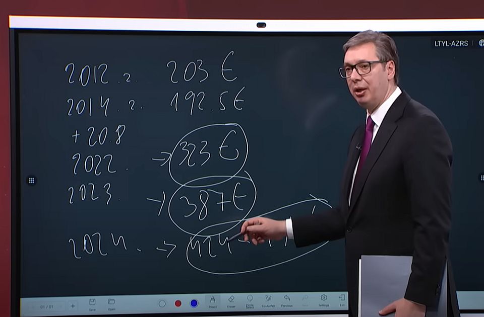 Vučić: Egy év múlva ezer euró lesz a fizetés és igyekszünk, hogy 2027-ben a taxik is repüljenek