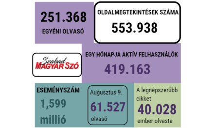 Hirdessen ott, ahol azt a legtöbben látják!