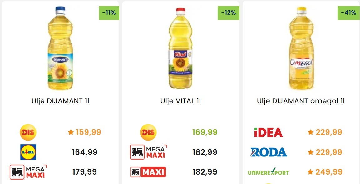 Ebben a boltban a legolcsóbb az étolaj