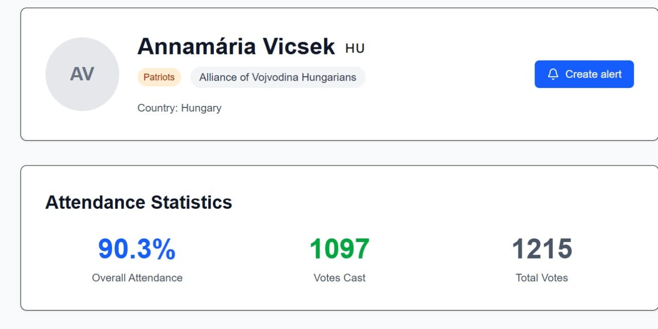 Honlap készült, ahol megnézhetjük, hogy az EU-parlamenti képviselők rendszeresen bejárnak-e dolgozni